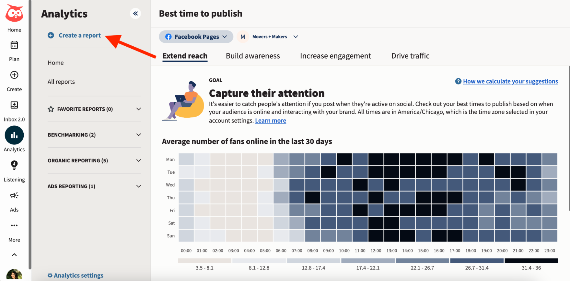 Facebook analytics: A guide for better results (without math)