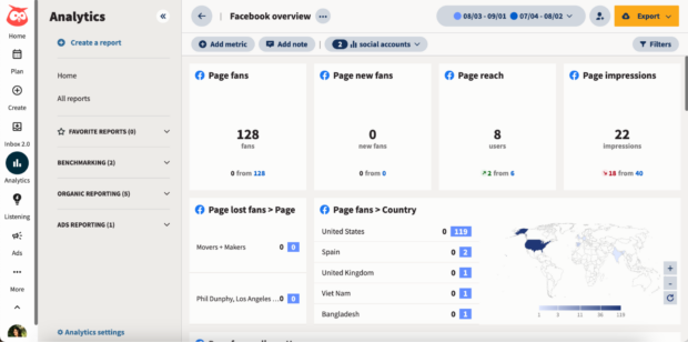 Hootsuite Facebook analytics overview