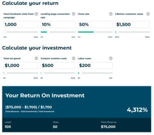 How To Set A Smart Social Media Budget and Get It Approved 