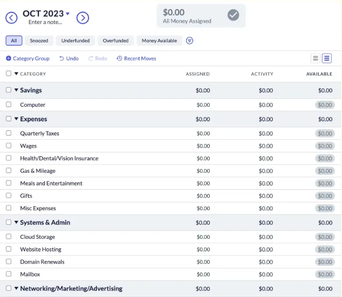 How to set a smart social media budget (and get it approved)