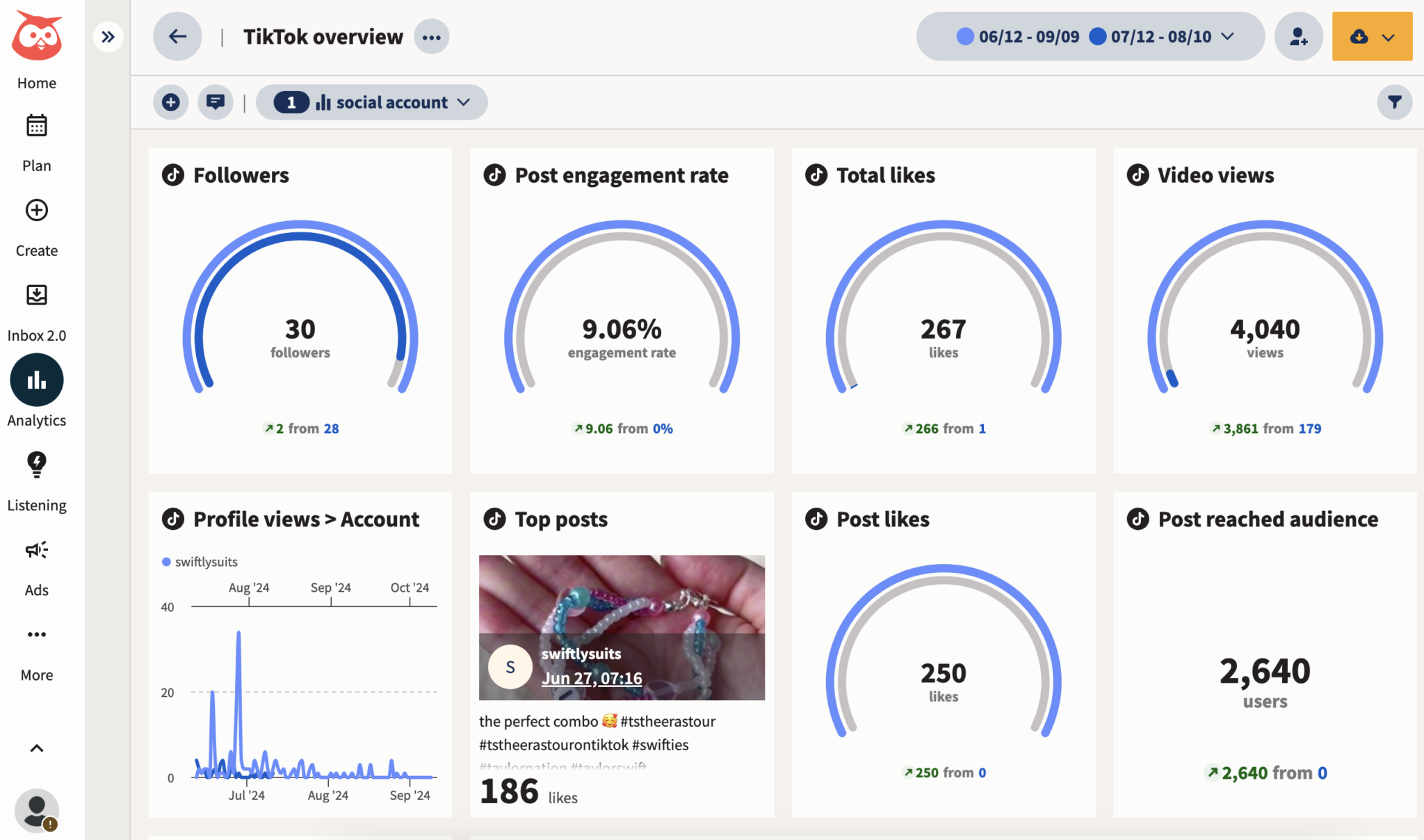 15 TikTok analytics tools that do the math for you - Amplitude Marketing