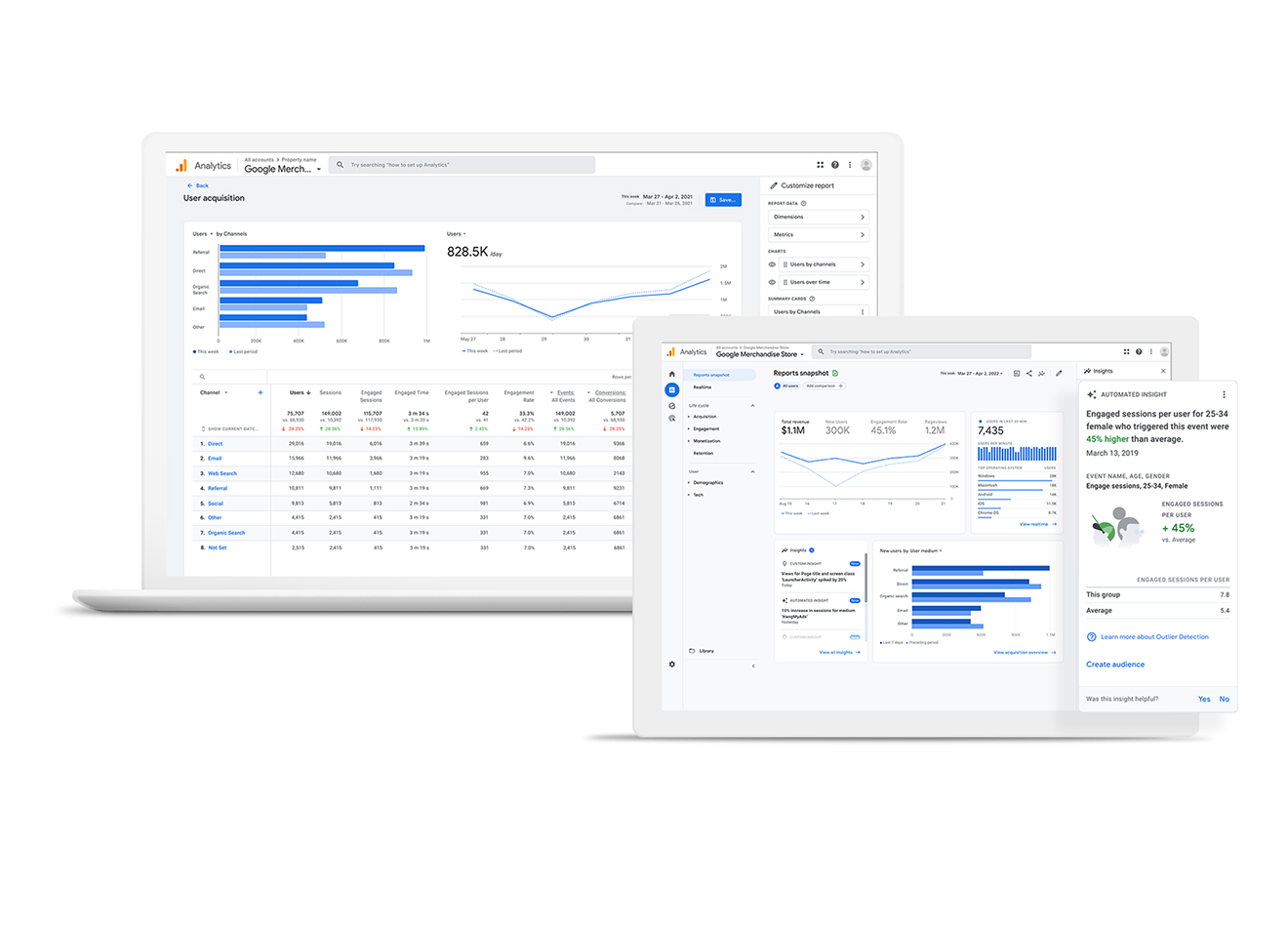 15 TikTok analytics tools that do the math for you - Amplitude Marketing