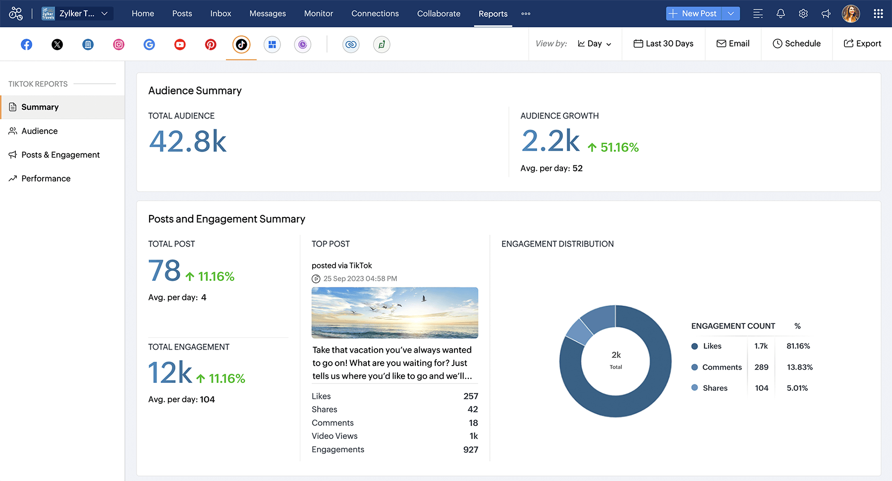 15 TikTok analytics tools that do the math for you - Amplitude Marketing