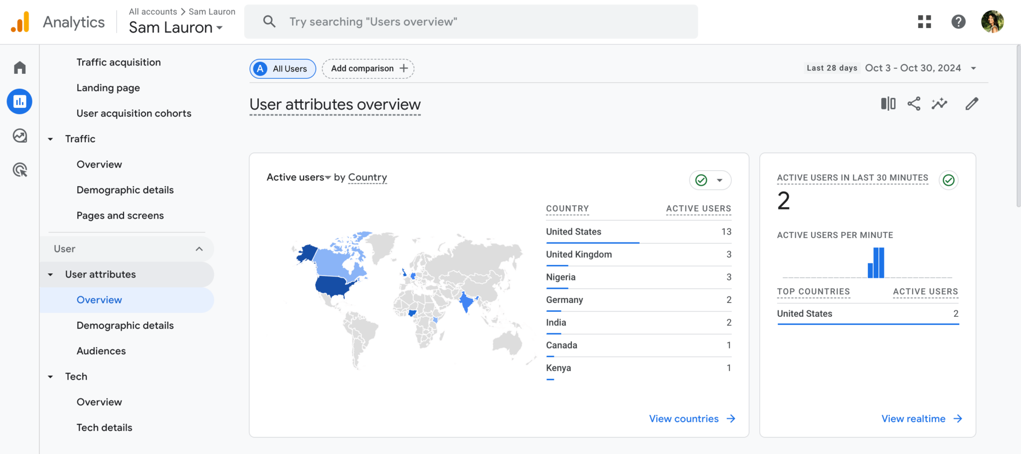How to use Google Analytics 4 to track social media performance ...