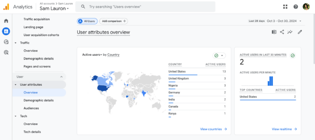 Google Analytics user attributes overview