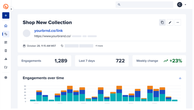 Bitly dashboard shop new collections engagement over time