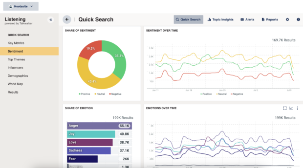 Social Listening As An OSINT Tool 2025 Guide For Government