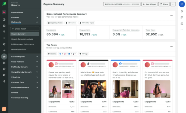 Sprout Social organic summary cross-network performance