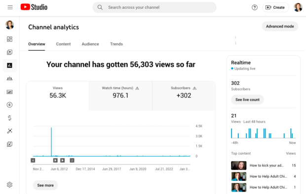 YouTube studio channel analytics overview