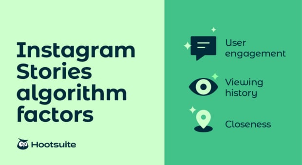 Factores de clasificación del algoritmo de las Historias de Instagram