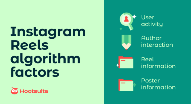 Factores de clasificación del algoritmo de los Reels de Instagram