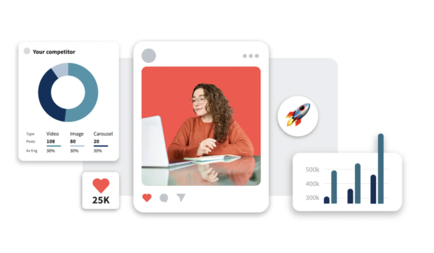 competitor analysis with hootsuite