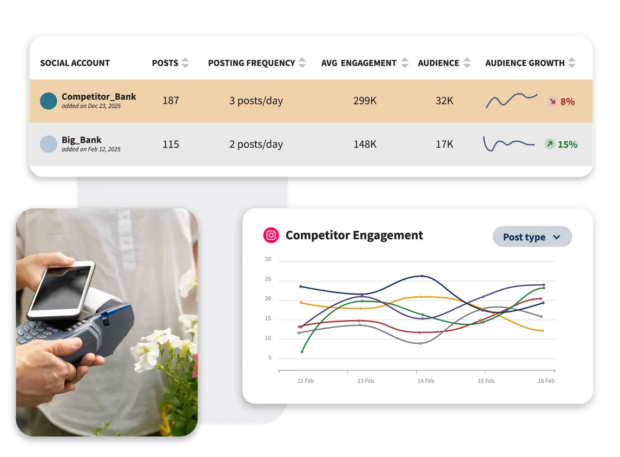 Hootsuite's competitive analysis tool