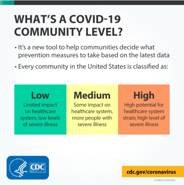 CDC social media post during COVID pandemic
