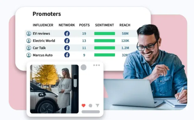 influencer marketing tool Talkwalker