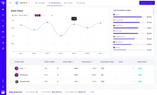Upfluencer influencer marketing tools
