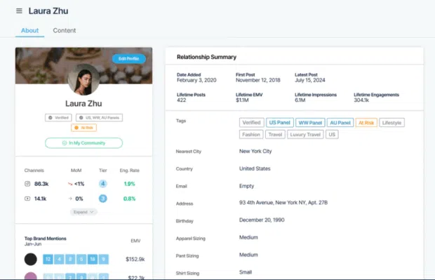 CreatorIQ influencer relationship summary