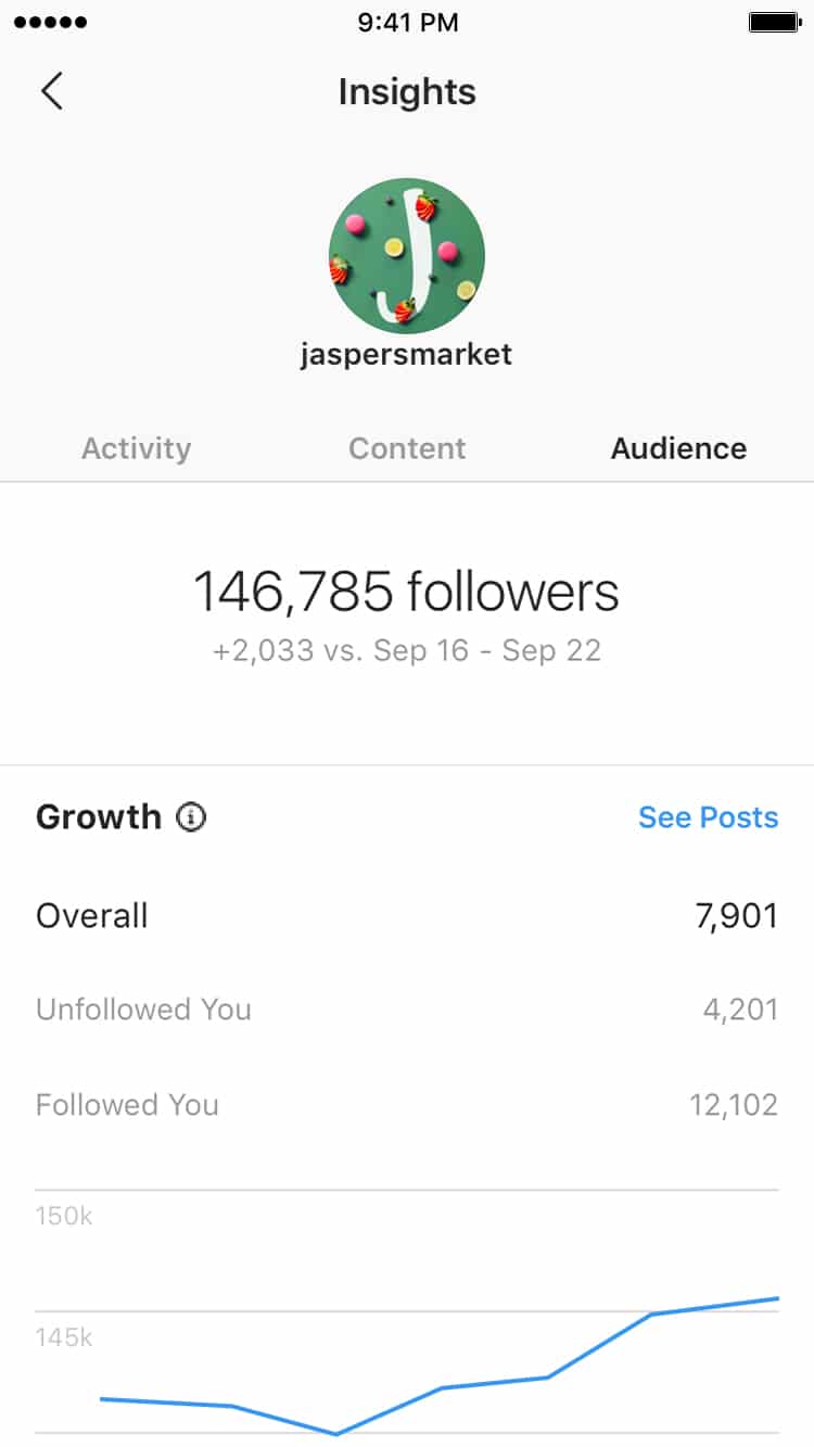 instagram-story-analytics-how-to-measure-the-metrics-that-matter-iac