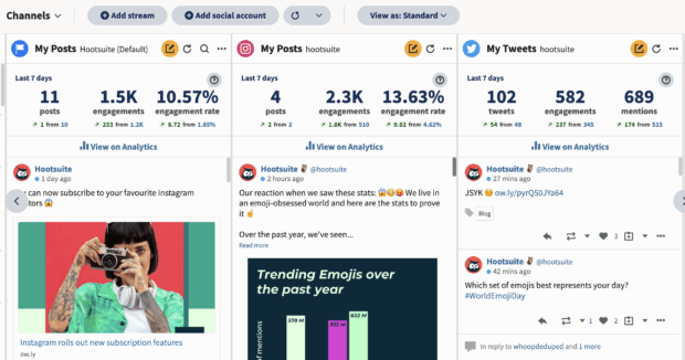 Hootsuite channels my social posts
