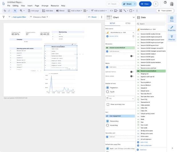 create metrics for custom social media dashboard