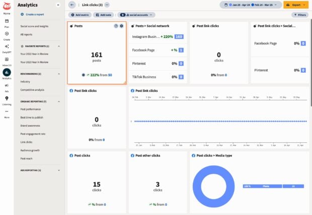 Hootsuite Analytics link clicks