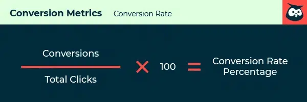 conversion metrics conversations over total clicks equals conversation rate percent