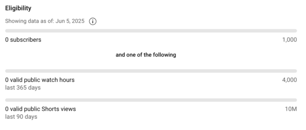 eligibility requirements YouTube Partner Program