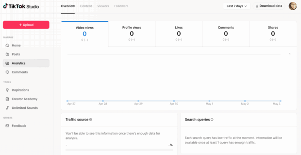 A blank analytics screen from TikTok Studio showing zero video views, profile views, likes, comments, and shares over a seven-day span. Traffic and search data are also unavailable due to low activity.