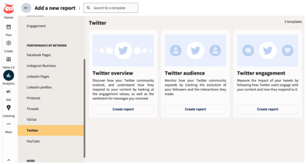 performance per network Panoramica di Twitter crea report