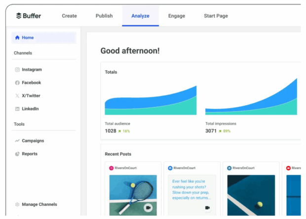 dashboard analytics di Buffer che mostra grafici delle performance dei social media e opzioni per visualizzare altri canali