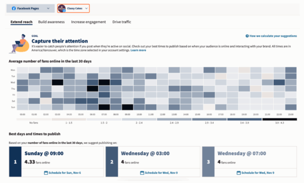 heatmap di hootsuite mostra il miglior momento per pubblicare