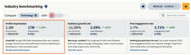 Interfaccia di benchmarking di Hootsuite Analytics