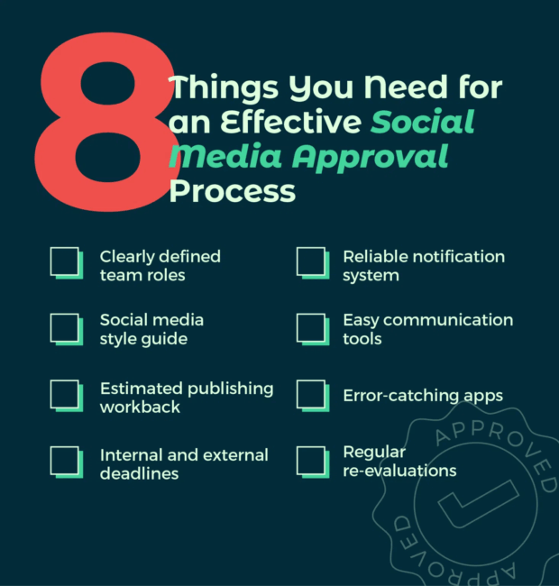 8 things you need for an effective social media approval process