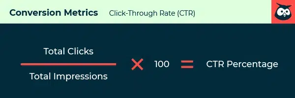 click-through rate CTR formula