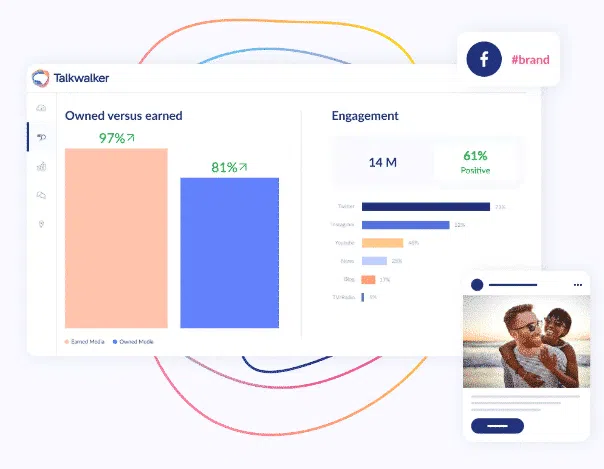 Talkwalker: social media analytics tool