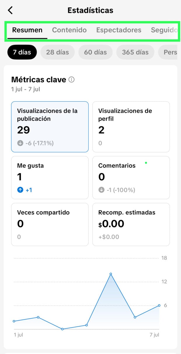 Resumen de análisis de TikTok, Contenido, Espectadores, Seguidores y LIVE