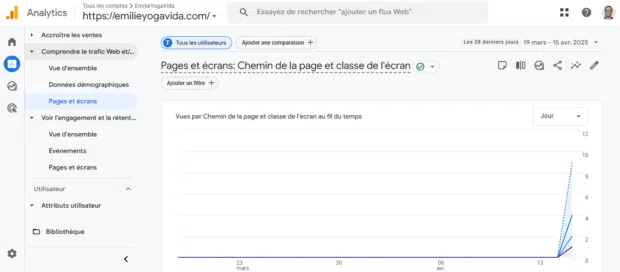 Pages et écrans : Chemin de la page et classe de l’écran
