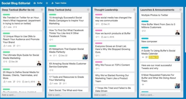 A social blog editorial content calendar with various categories like Deep Tactical and Thought Leadership, showing blog post ideas and their engagement metrics.