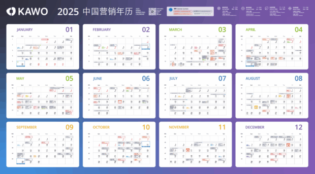 A KAWO 2025 China Marketing Content Calendar, displaying a yearly overview with months and corresponding numbers.
