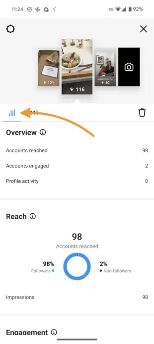 A phone screen displaying Instagram Stories overview insights, showing accounts reached (98), accounts engaged (2), and profile activity (0), with a breakdown of followers vs. non-followers.