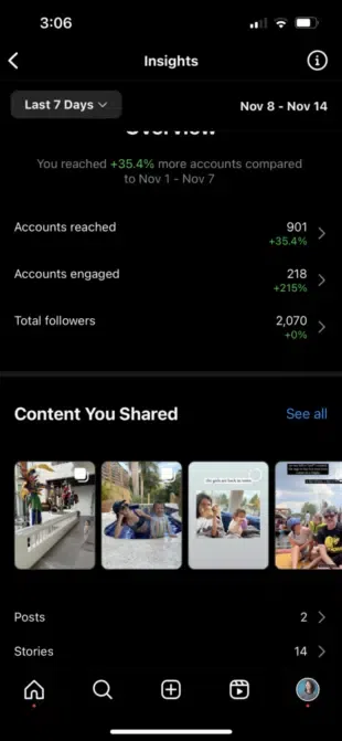 A phone screen displaying Instagram Stories "Insights" for the last 7 days, showing accounts reached, accounts engaged, total followers, and content shared (posts and stories).
