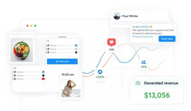 Analytics dashboard displaying scheduled posts, engagement growth, user interactions, and generated revenue of $13,056.