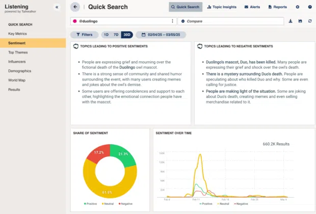 Best social listening tools for 2026 [free and paid]