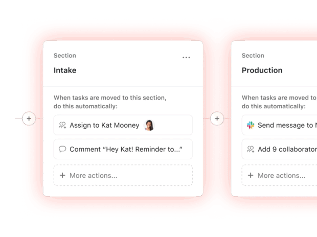 Logic flow showing tasks in columns. When task is complete, it moves to the next column.