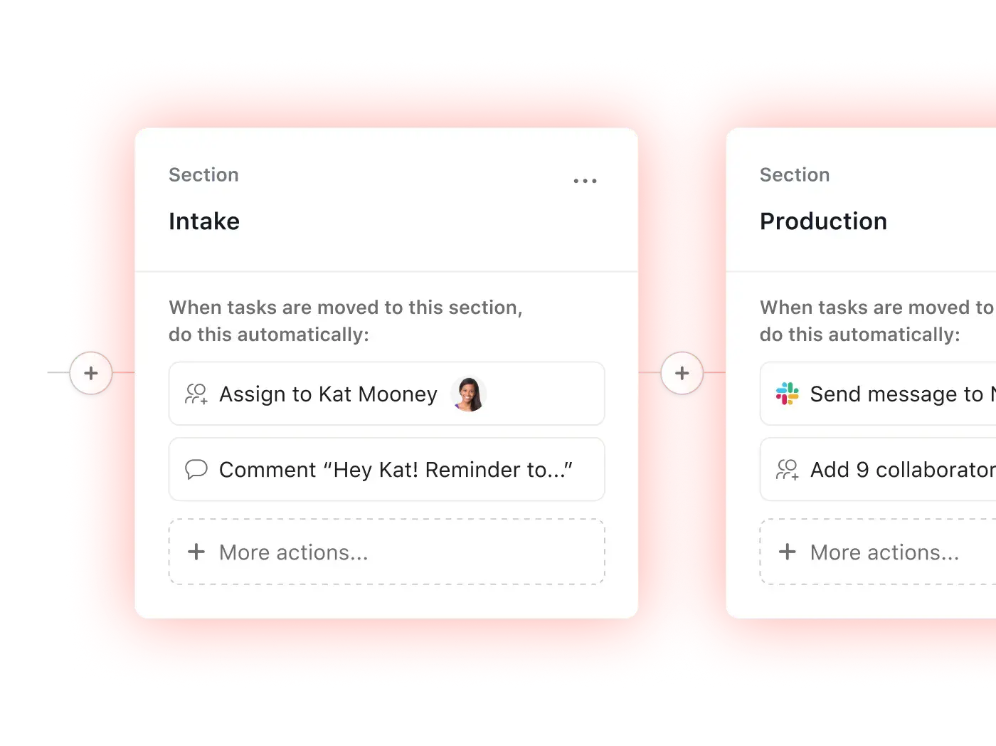 Logic flow showing tasks in columns. When task is complete, it moves to the next column.