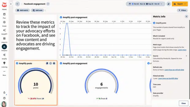 Screenshot of Facebook post-level metrics displayed in Analytics