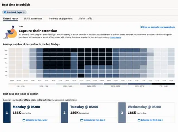 best time to publish feature showing heat map and recommended dates and times to publish