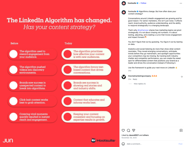 Educational LinkedIn carousel from Hootsuite