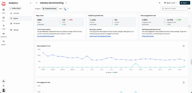 Industry benchmarking dashboard in Perch