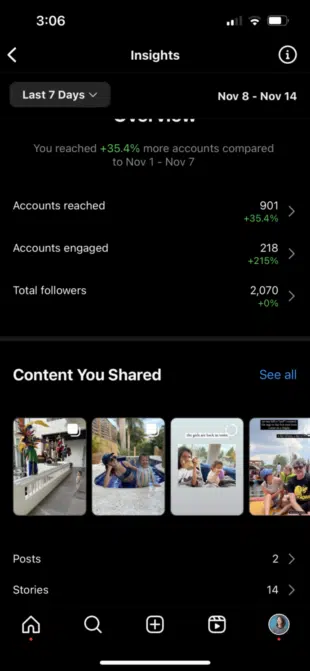 “Instagram Story analytics dashboard showing performance metrics.”